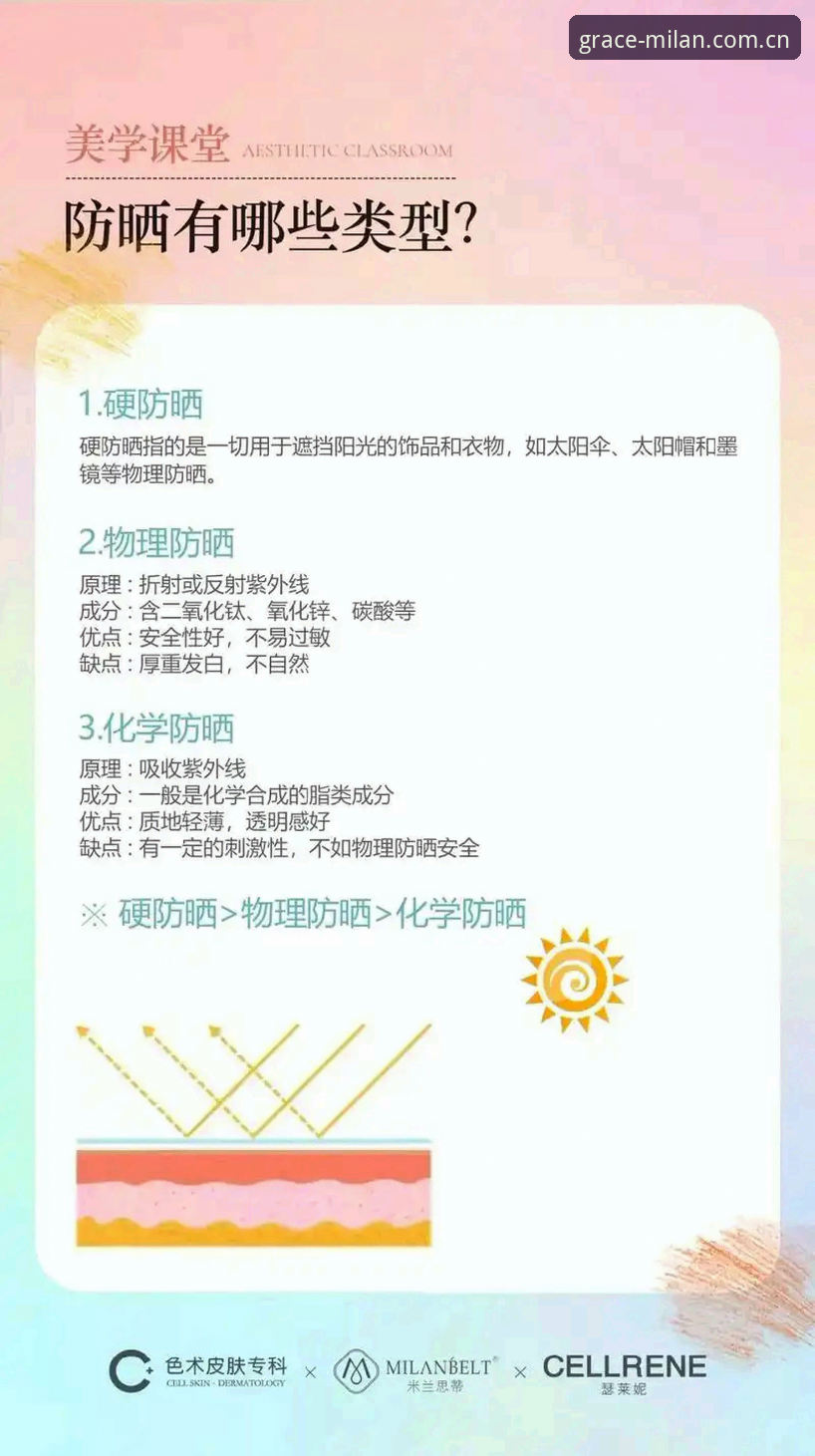 三个常见误区：米兰CN社区互动怎么玩才算真的“上了道”